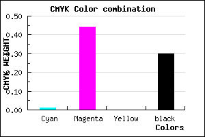 #B265B3 color CMYK mixer