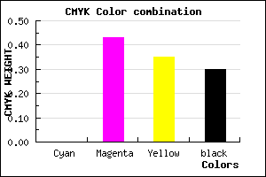 #B26674 color CMYK mixer