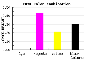#B2668D color CMYK mixer