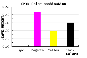 #B26691 color CMYK mixer