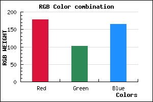 rgb background color #B266A5 mixer