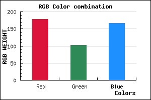 rgb background color #B266A7 mixer