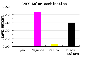 #B266AC color CMYK mixer