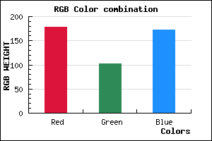 rgb background color #B266AC mixer