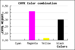 #B267AC color CMYK mixer
