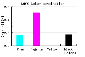 #B268D4 color CMYK mixer