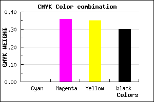 #B27273 color CMYK mixer