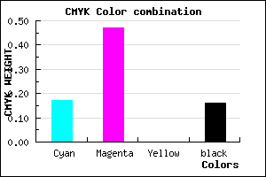 #B273D7 color CMYK mixer
