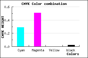 #B27BFA color CMYK mixer