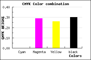 #B27E84 color CMYK mixer
