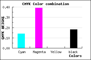 #B27ED0 color CMYK mixer