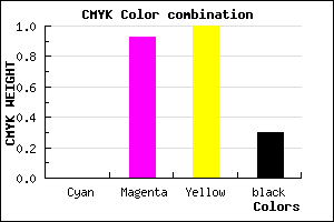 #B20D00 color CMYK mixer