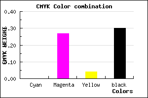 #B282AA color CMYK mixer
