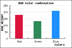 rgb background color #B284D2 mixer