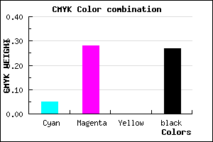 #B287BB color CMYK mixer