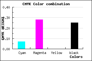 #B289BF color CMYK mixer