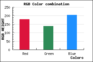 rgb background color #B28ACC mixer