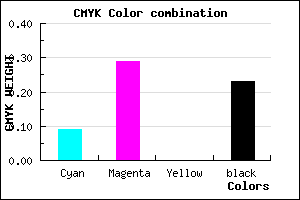 #B28CC4 color CMYK mixer