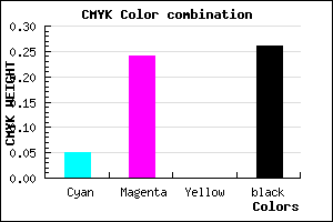 #B28EBC color CMYK mixer