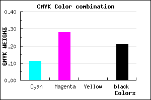 #B290C9 color CMYK mixer