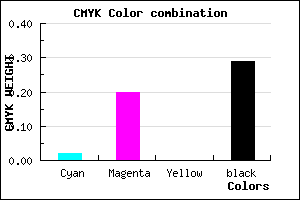 #B292B6 color CMYK mixer