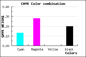 #B293CD color CMYK mixer