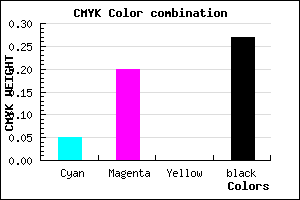 #B295BB color CMYK mixer