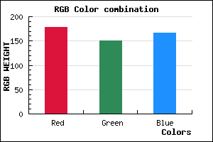 rgb background color #B296A6 mixer