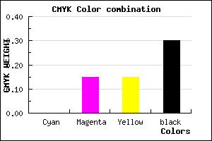 #B29898 color CMYK mixer