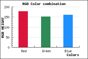 rgb background color #B298A1 mixer