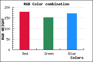 rgb background color #B298AB mixer