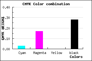 #B298B8 color CMYK mixer