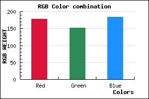rgb background color #B298B8 mixer