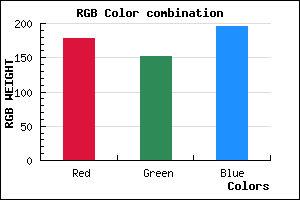 rgb background color #B298C4 mixer