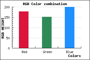rgb background color #B298C8 mixer