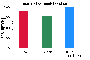 rgb background color #B299C7 mixer