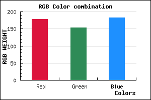 rgb background color #B29AB6 mixer