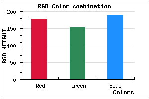 rgb background color #B29ABC mixer