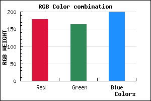 rgb background color #B2A4C8 mixer