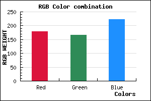 rgb background color #B2A6DE mixer