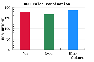 rgb background color #B2A7B9 mixer