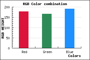 rgb background color #B2A7BF mixer