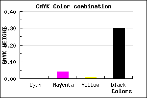 #B2AAB1 color CMYK mixer