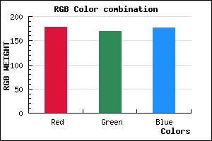 rgb background color #B2AAB1 mixer