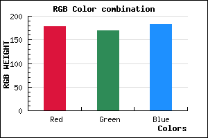 rgb background color #B2AAB6 mixer