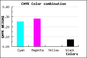 #B2ABED color CMYK mixer