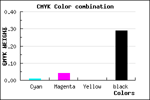 #B2ACB4 color CMYK mixer