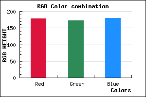rgb background color #B2ACB4 mixer