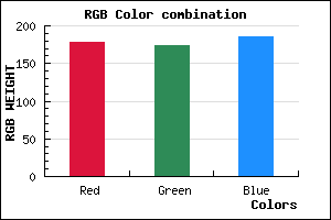 rgb background color #B2ADB9 mixer