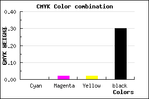 #B2AEAE color CMYK mixer
